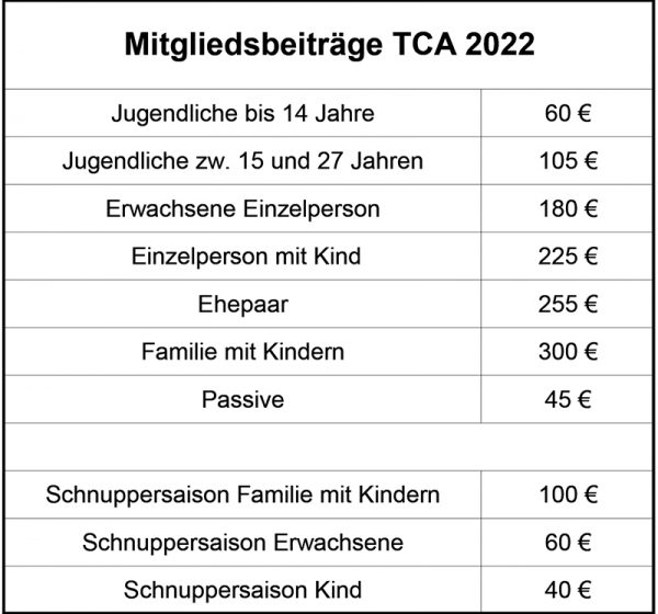 Mitgliedsbeitraege-2022